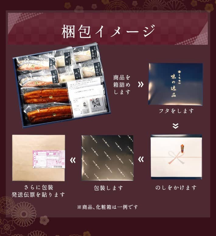 ギフト包装